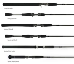 Douglas XMatrix Casting Rods -Fishing Journey Shop douglas outdoors dxc casting rods 69349.1651170541