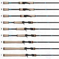 G.LOOMIS G Loomis NRX+ Bass Spinning Rods -Fishing Journey Shop g loomis nrx plus spinning rods 03214.1651412769