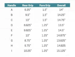 G.LOOMIS G Loomis NRX+ Bass Spinning Rods -Fishing Journey Shop g loomis nrx plus spinning rods 88024.1651412769