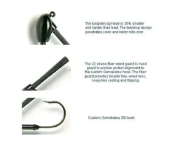 Keitech Tungsten Model I Casting Jig -Fishing Journey Shop keitech tungsten model i casting jig 02311.1650824960